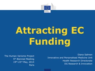 Attracting EC
Funding
The Human Variome Project
5th Biennial Meeting
19th-23rd May, 2014
Paris
Diana Salmen
Innovative and Personalised Medicine Unit
Health Research Directorate
DG Research & Innovation
 