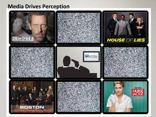 Media Drives Perception
 