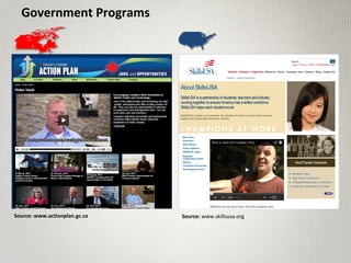Government Programs
Source: www.actionplan.gc.ca Source: www.skillsusa.org
 