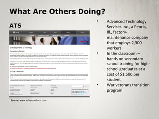 • Advanced Technology
Services Inc., a Peoria,
Ill., factory-
maintenance company
that employs 2,300
workers
• In the classroom –
hands on secondary
school training for high-
school graduates at a
cost of $1,500 per
student
• War veterans transition
program
What Are Others Doing?
ATS
Source: www.advancedtech.com
 