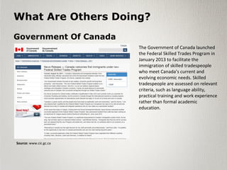 What Are Others Doing?
Government Of Canada
The Government of Canada launched
the Federal Skilled Trades Program in
January 2013 to facilitate the
immigration of skilled tradespeople
who meet Canada’s current and
evolving economic needs. Skilled
tradespeople are assessed on relevant
criteria, such as language ability,
practical training and work experience
rather than formal academic
education.
Source: www.cic.gc.ca
 