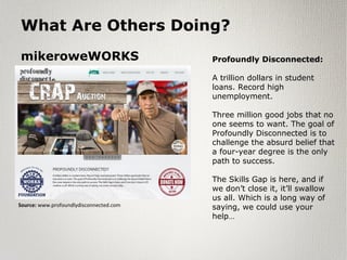 What Are Others Doing?
mikeroweWORKS Profoundly Disconnected:
A trillion dollars in student
loans. Record high
unemployment.
Three million good jobs that no
one seems to want. The goal of
Profoundly Disconnected is to
challenge the absurd belief that
a four-year degree is the only
path to success.
The Skills Gap is here, and if
we don’t close it, it’ll swallow
us all. Which is a long way of
saying, we could use your
help…
Source: www.profoundlydisconnected.com
 