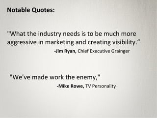 "What the industry needs is to be much more
aggressive in marketing and creating visibility.“
-Jim Ryan, Chief Executive Grainger
Notable Quotes:Notable Quotes:
"We've made work the enemy,"
-Mike Rowe, TV Personality
 