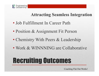 Recruiting Outcomes
Attracting Seamless Integration
• Job Fulfillment In Career Path
• Position & Assignment Fit Person
• ...