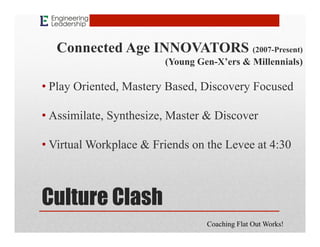 Connected Age INNOVATORS (2007-Present)
(Young Gen-X’ers & Millennials)
• Play Oriented, Mastery Based, Discovery Focused
...