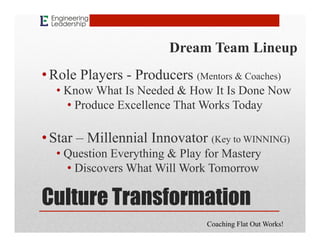 Culture Transformation
Dream Team Lineup
• Role Players - Producers (Mentors & Coaches)
• Know What Is Needed & How It Is ...