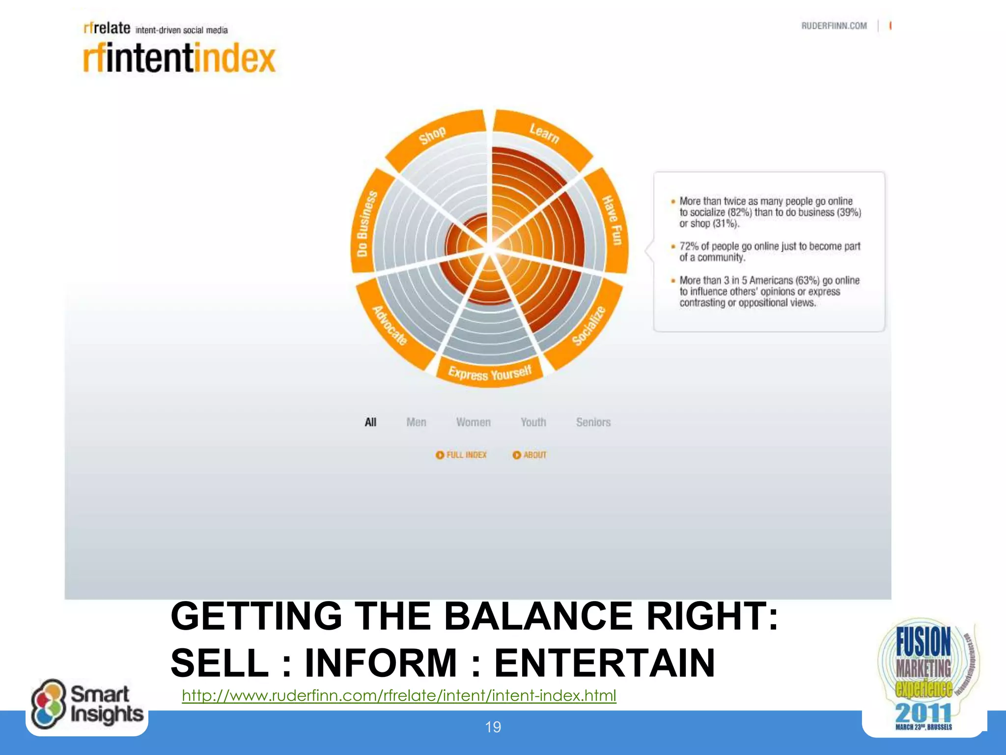 GETTING THE BALANCE RIGHT:
SELL : INFORM : ENTERTAIN
http://www.ruderfinn.com/rfrelate/intent/intent-index.html

                                        19
 