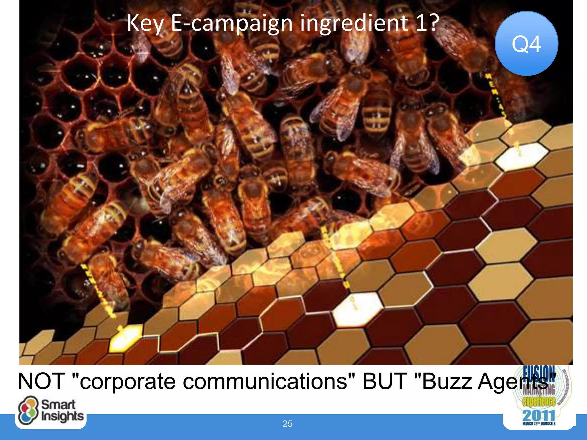 Key E-campaign ingredient 1?
                                           Q4




NOT "corporate communications" BUT "Buzz Agents"
                       25
 