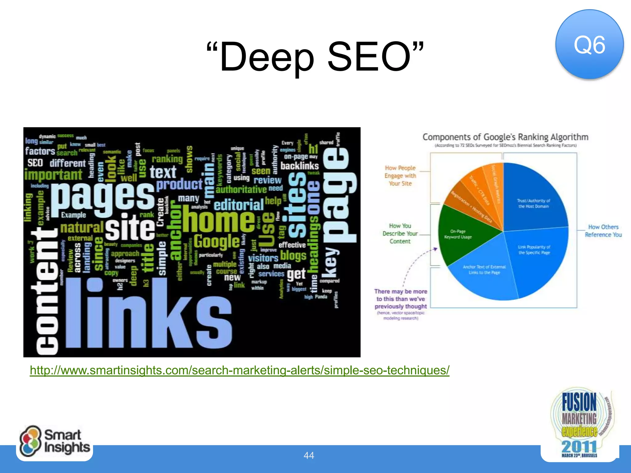 “Deep SEO”                                     Q6




http://www.smartinsights.com/search-marketing-alerts/simple-seo-techniques/




                                                44
 