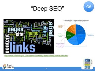 “Deep SEO”                                     Q6




http://www.smartinsights.com/search-marketing-alerts/simple-seo-tech...