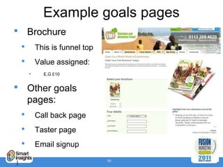 Example goals pages
•       Brochure
    •       This is funnel top
    •       Value assigned:
        •     E.G £10


• ...