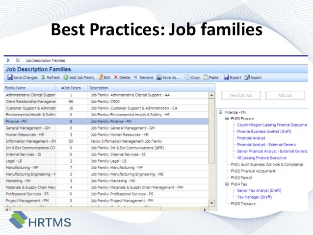 attracting top talent how to prepare your job duties of business analyst