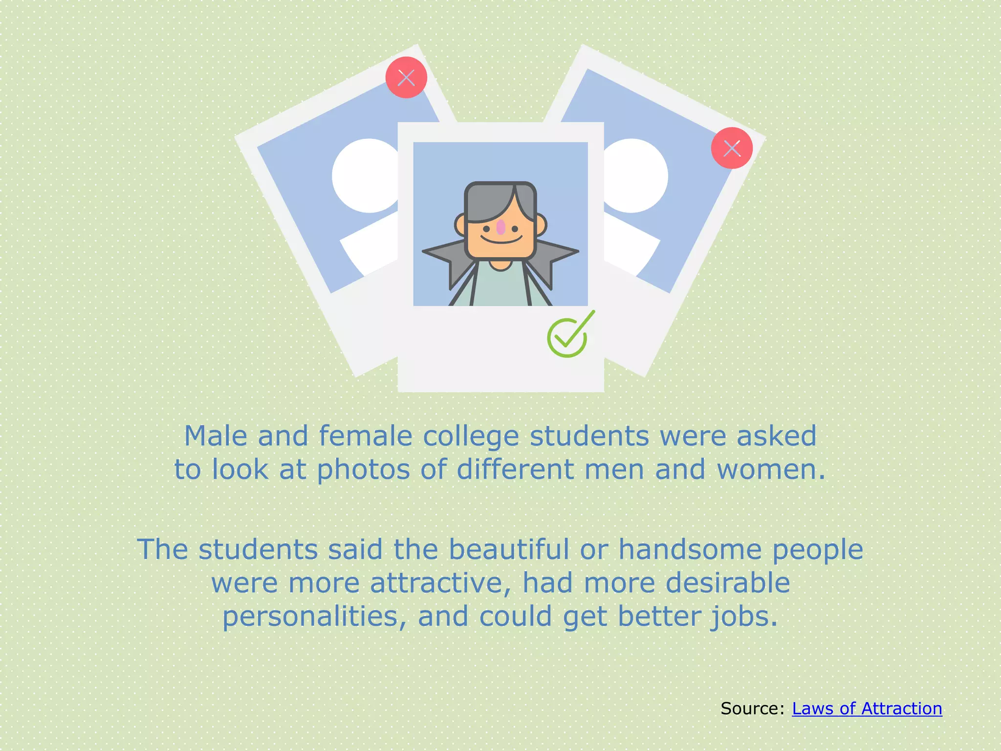 Male and female college students were asked
to look at photos of different men and women.
The students said the beautiful or handsome people
were more attractive, had more desirable
personalities, and could get better jobs.
Source: Laws of Attraction
 