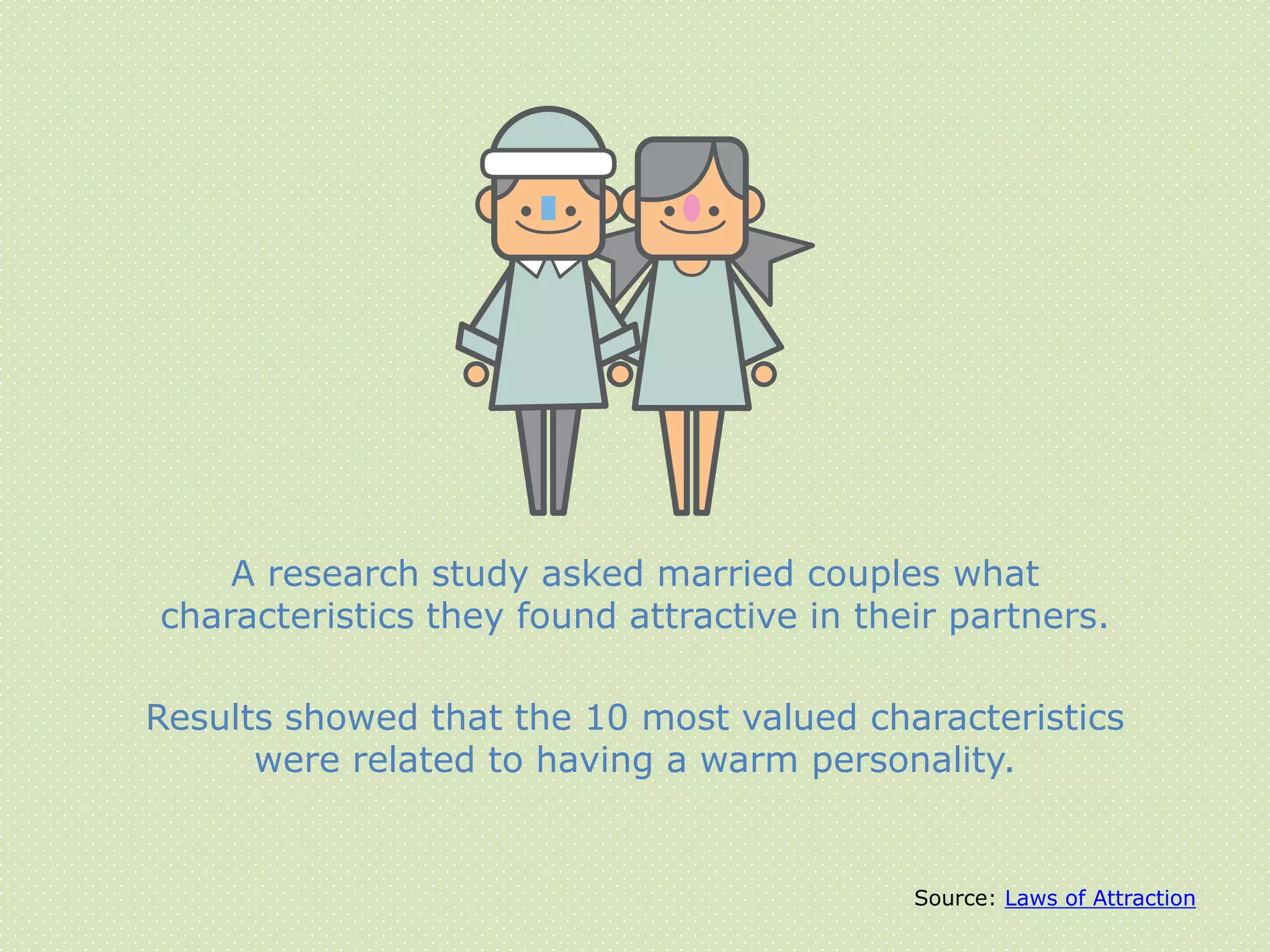 A research study asked married couples what
characteristics they found attractive in their partners.
Results showed that the 10 most valued characteristics
were related to having a warm personality.
Source: Laws of Attraction
 