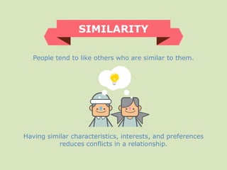 People tend to like others who are similar to them.
SIMILARITY
Having similar characteristics, interests, and preferences
reduces conflicts in a relationship.
 
