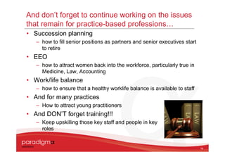 And don’t forget to continue working on the issues
that remain for practice-based professions…
• Succession planning
   – how to fill senior positions as partners and senior executives start
     to retire
• EEO
   – how to attract women back into the workforce, particularly true in
     Medicine, Law, Accounting
• Work/life balance
   – how to ensure that a healthy worklife balance is available to staff
• And for many practices
   – How to attract young practitioners
• And DON’T forget training!!!
   – Keep upskilling those key staff and people in key
     roles


                                                                            14
 