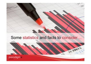 Some statistics and facts to consider…




                                         7
 