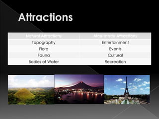 Natural Attractions   Man-made Attractions
   Topography            Entertainment
       Flora                 Events
      Fauna                 Cultural
 Bodies of Water           Recreation
 