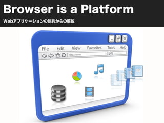 Browser is a Platform
Webアプリケーションの制約からの解放
 