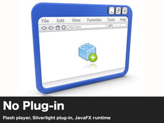 No Plug-in
Flash player, Silverlight plug-in, JavaFX runtime
 