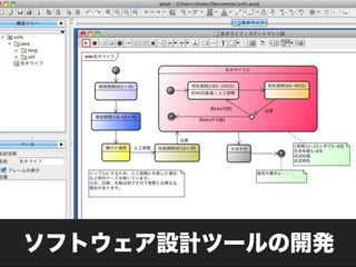 ソフトウェア設計ツールの開発
 
