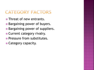  Threat of new entrants.
 Bargaining power of buyers.
 Bargaining power of suppliers.
 Current category rivalry.
 Pressure from substitutes.
 Category capacity.
 