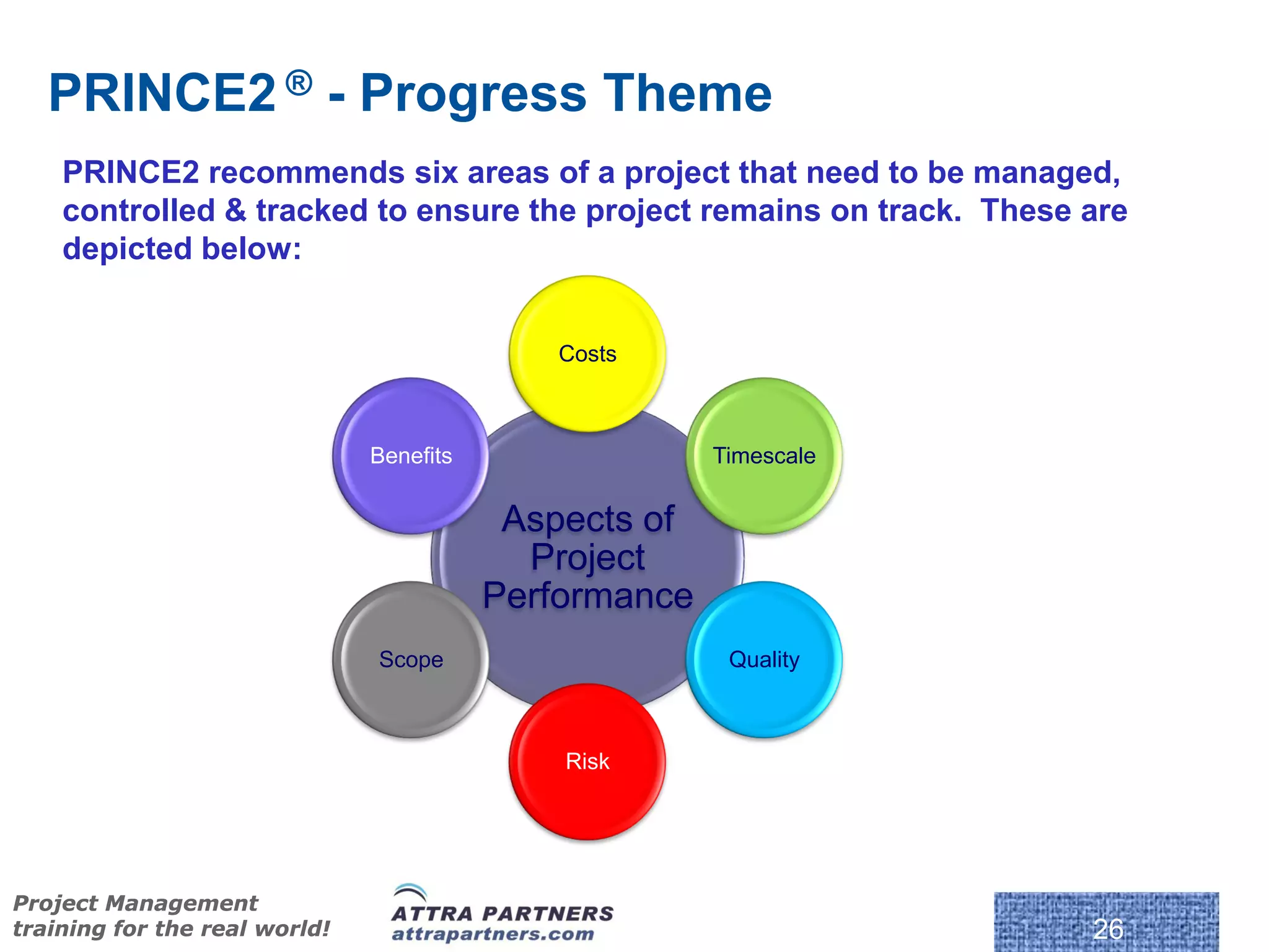 PRINCE2 ® - Progress Theme
    PRINCE2 recommends six areas of a project that need to be managed,
    controlled & tracked to ensure the project remains on track. These are
    depicted below:


                                             Costs



                               Benefits                 Timescale

                                           Aspects of
                                            Project
                                          Performance
                               Scope                     Quality



                                              Risk




Project Management
training for the real world!                                           26
 