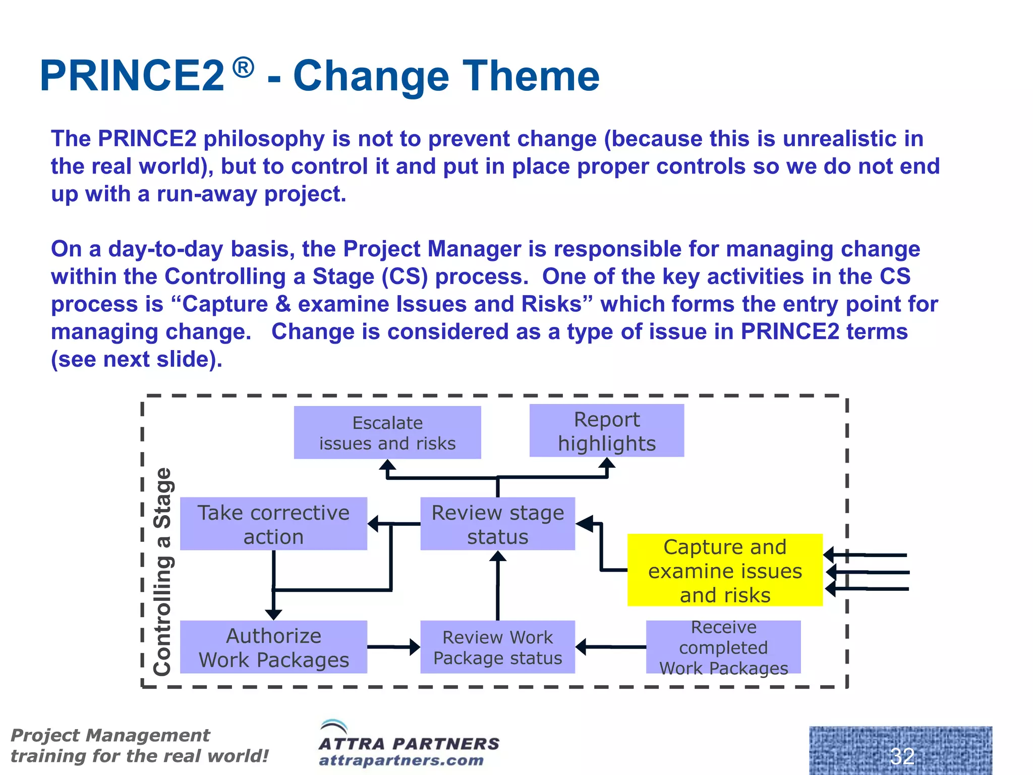 PRINCE2 ® - Change Theme
    The PRINCE2 philosophy is not to prevent change (because this is unrealistic in
    the real world), but to control it and put in place proper controls so we do not end
    up with a run-away project.

    On a day-to-day basis, the Project Manager is responsible for managing change
    within the Controlling a Stage (CS) process. One of the key activities in the CS
    process is “Capture & examine Issues and Risks” which forms the entry point for
    managing change. Change is considered as a type of issue in PRINCE2 terms
    (see next slide).

                                                    Escalate                Report
                                                issues and risks          highlights
               Controlling a Stage




                                     Take corrective         Review stage
                                         action                 status
                                                                                    Capture and
                                                                                   examine issues
                                                                                      and risks
                                                                                          Receive
                                       Authorize              Review Work
                                                                                        completed
                                     Work Packages           Package status
                                                                                       Work Packages


Project Management
training for the real world!                                                                           32
 