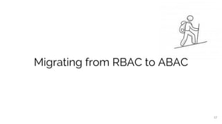 Migrating from RBAC to ABAC
17
 