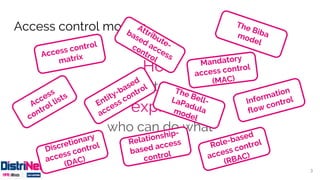 Access control models
How
to
express
who can do what
Access
control lists
Mandatory
access control
(MAC)
Discretionary
access control
(DAC)
Role-based
access control
(RBAC)
Information
flow control
Attribute-
based access
control
Relationship-
based access
control
Access control
matrix
Entity-based
access control
The Bibamodel
The Bell-LaPadulamodel
3
 