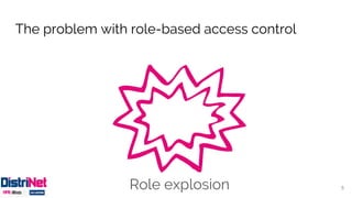 The problem with role-based access control
5Role explosion
 