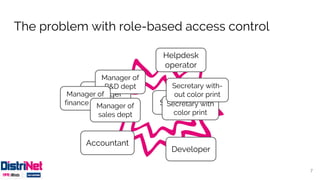 The problem with role-based access control
Manager
Helpdesk
operator
Developer
Secretary
Accountant
Manager of
R&D dept
Manager of
finance deptManager of
sales dept
Secretary with
color print
Secretary with-
out color print
7
 
