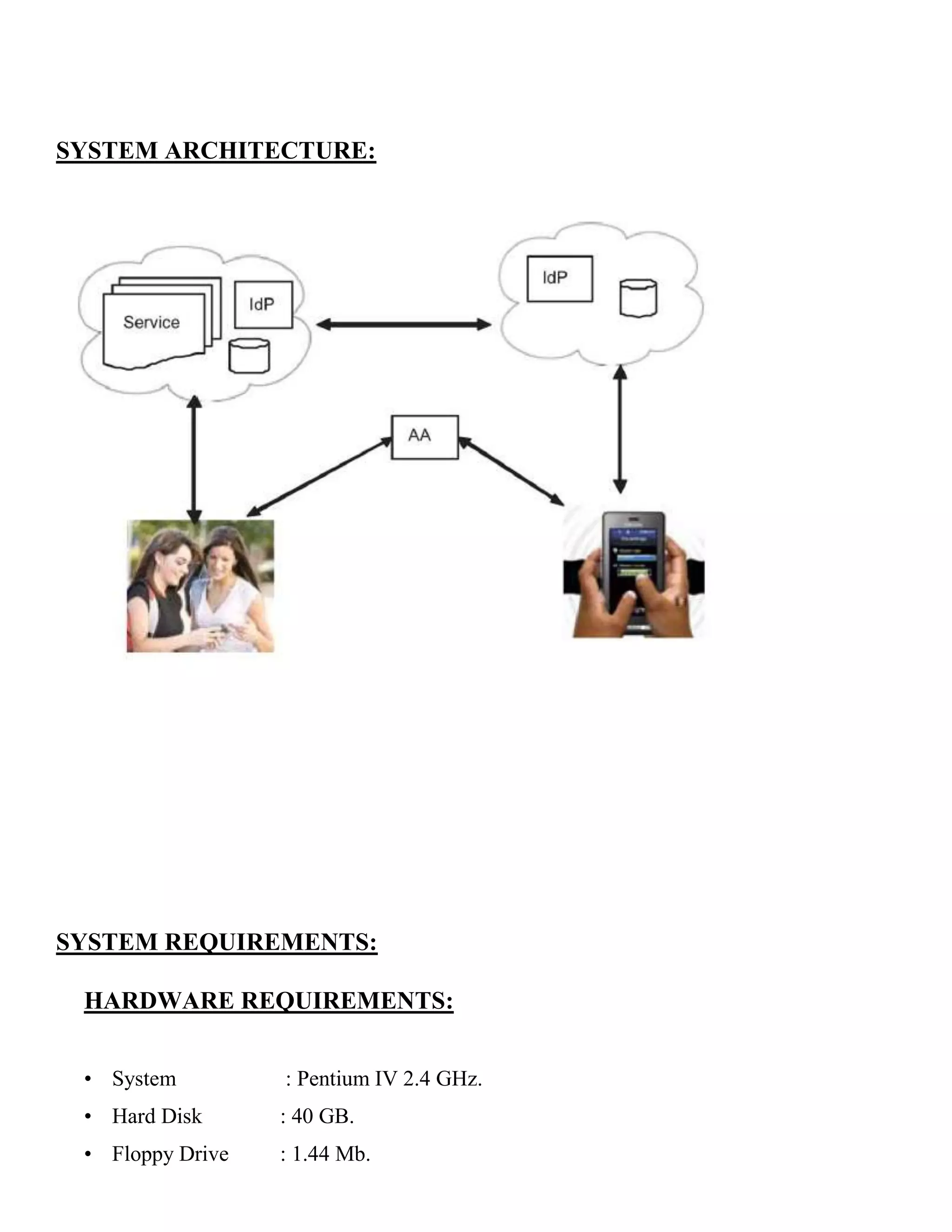 SYSTEM ARCHITECTURE: SYSTEM REQUIREMENTS: HARDWARE REQUIREMENTS: • System : Pentium IV 2.4 GHz. • Hard Disk : 40 GB. • Floppy Drive : 1.44 Mb. 