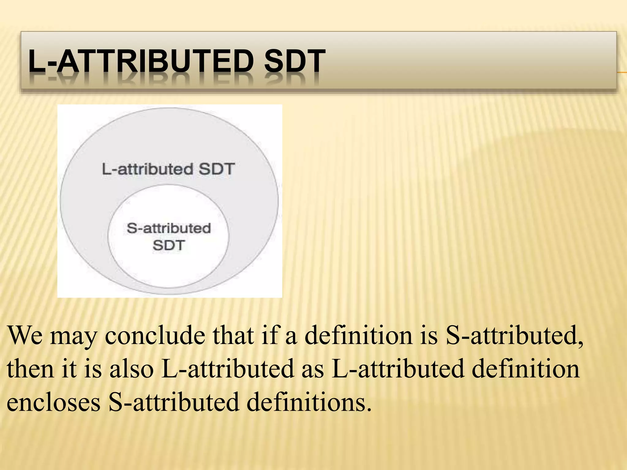 L-ATTRIBUTED SDT
We may conclude that if a definition is S-attributed,
then it is also L-attributed as L-attributed definition
encloses S-attributed definitions.
 