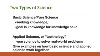 Two Types of Science
Basic Science/Pure Science
-seeking knowledge,
-goal is knowledge for knowledge sake
Applied Science, or “technology”
-use science to solve real-world problems
Give examples on how basic science and applied
science work together.
 