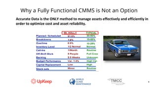 Key Attributes and Best Practices for an Effective CMMS Implementation ...