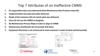 Key Attributes and Best Practices for an Effective CMMS Implementation ...