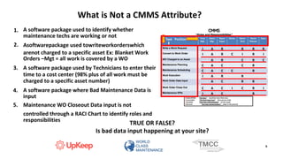 Key Attributes and Best Practices for an Effective CMMS Implementation ...