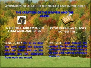 Allah Is Create Attributes of Allah in the Quran and in the Bible | PPTX