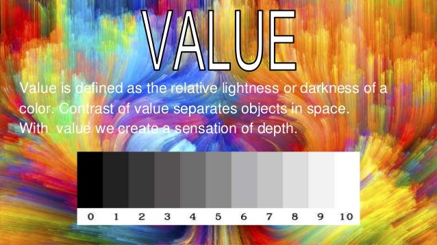 GROUP 06: ATTRIBUTES OF COLOUR: HUE, VALUE, SATURATION