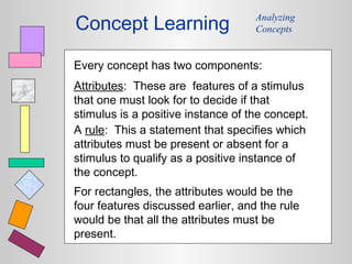 Concept Learning
Every concept has two components:
Attributes: These are features of a stimulus
that one must look for to decide if that
stimulus is a positive instance of the concept.
A rule: This a statement that specifies which
attributes must be present or absent for a
stimulus to qualify as a positive instance of
the concept.
Analyzing
Concepts
For rectangles, the attributes would be the
four features discussed earlier, and the rule
would be that all the attributes must be
present.
 
