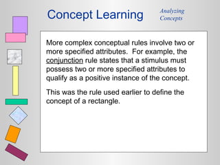 Attributes of concept | PPT