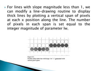  For lines with slope magnitude less than 1, we
can modify a line-drawing routine to display
thick lines by plotting a vertical span of pixels
at each x position along the line. The number
of pixels in each span is set equal to the
integer magnitude of parameter lw.
 