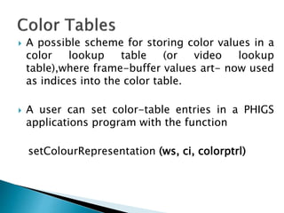  A possible scheme for storing color values in a
color lookup table (or video lookup
table),where frame-buffer values art- now used
as indices into the color table.
 A user can set color-table entries in a PHIGS
applications program with the function
setColourRepresentation (ws, ci, colorptrl)
 