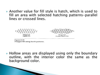  Another value for fill style is hatch, which is used to
fill an area with selected hatching patterns-parallel
lines or crossed lines.
 Hollow areas are displayed using only the boundary
outline, with the interior color the same as the
background color.
 