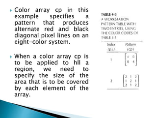  Color array cp in this
example specifies a
pattern that produces
alternate red and black
diagonal pixel lines on an
eight-color system.
 When a color array cp is
to be applied to hll a
region, we need to
specify the size of the
area that is to be covered
by each element of the
array.
 