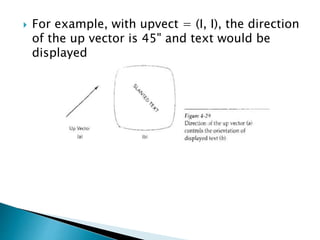  For example, with upvect = (I, I), the direction
of the up vector is 45" and text would be
displayed
 