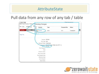 AttributeState
Pull data from any row of any tab / table
 