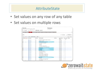 AttributeState
• Set values on any row of any table
• Set values on multiple rows
 