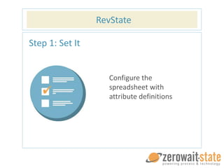 RevState
Step 1: Set It
Configure the
spreadsheet with
attribute definitions
 